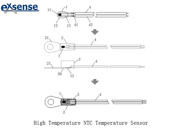 Long Term Operating NTC Temperature Sensor under High Temperature