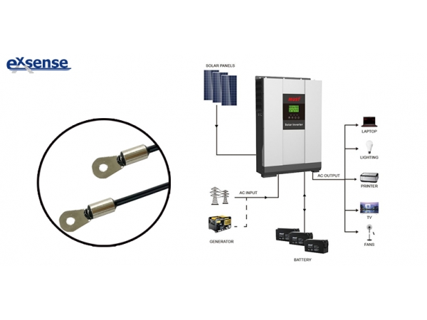 The “Neural Hub” of Home Energy Storage Thermal Management Systems: NTC Temperature Sensors